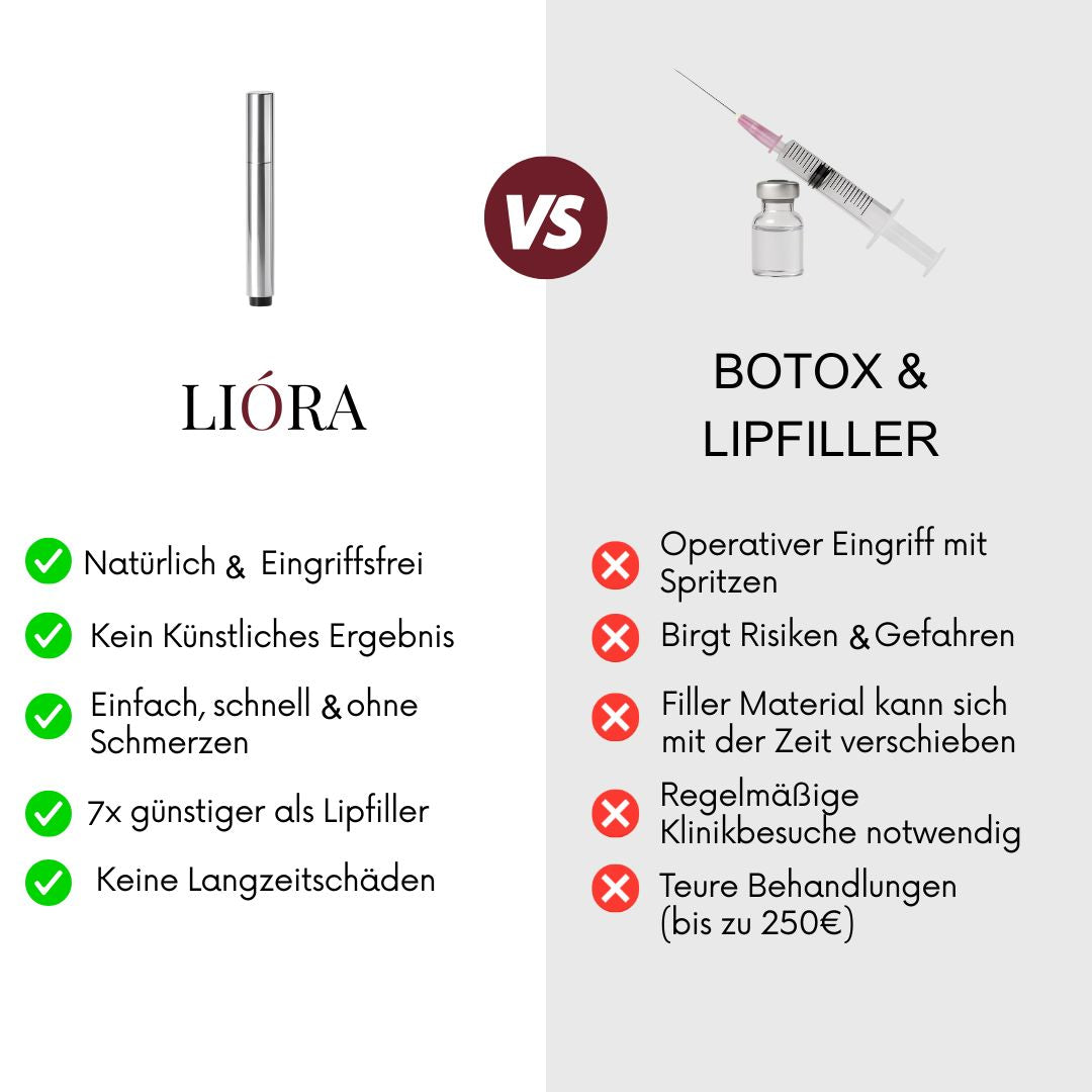 Lióra™ Korean Lip Plumper